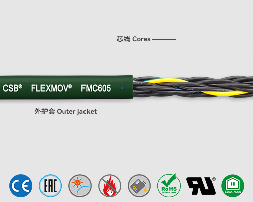 FMC605 控制電纜