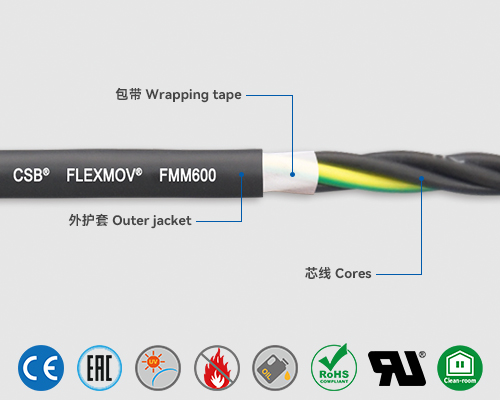 FMM600 動(dòng)力電纜