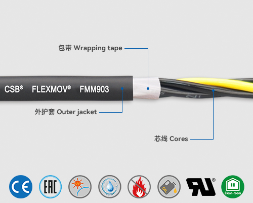 FMM903 動力電纜