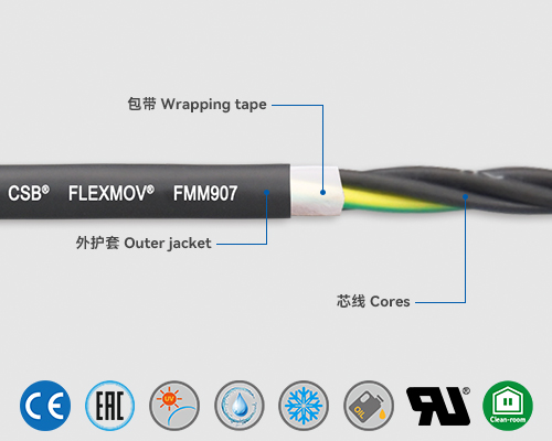 FMM907 動(dòng)力電纜