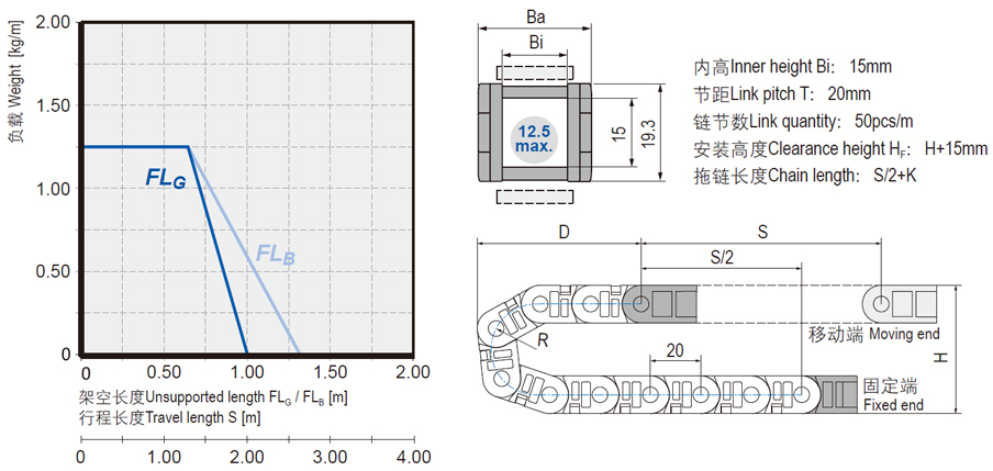 可打開(kāi)微型電纜拖鏈安裝尺寸